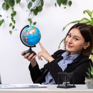 International Business Fundamentals